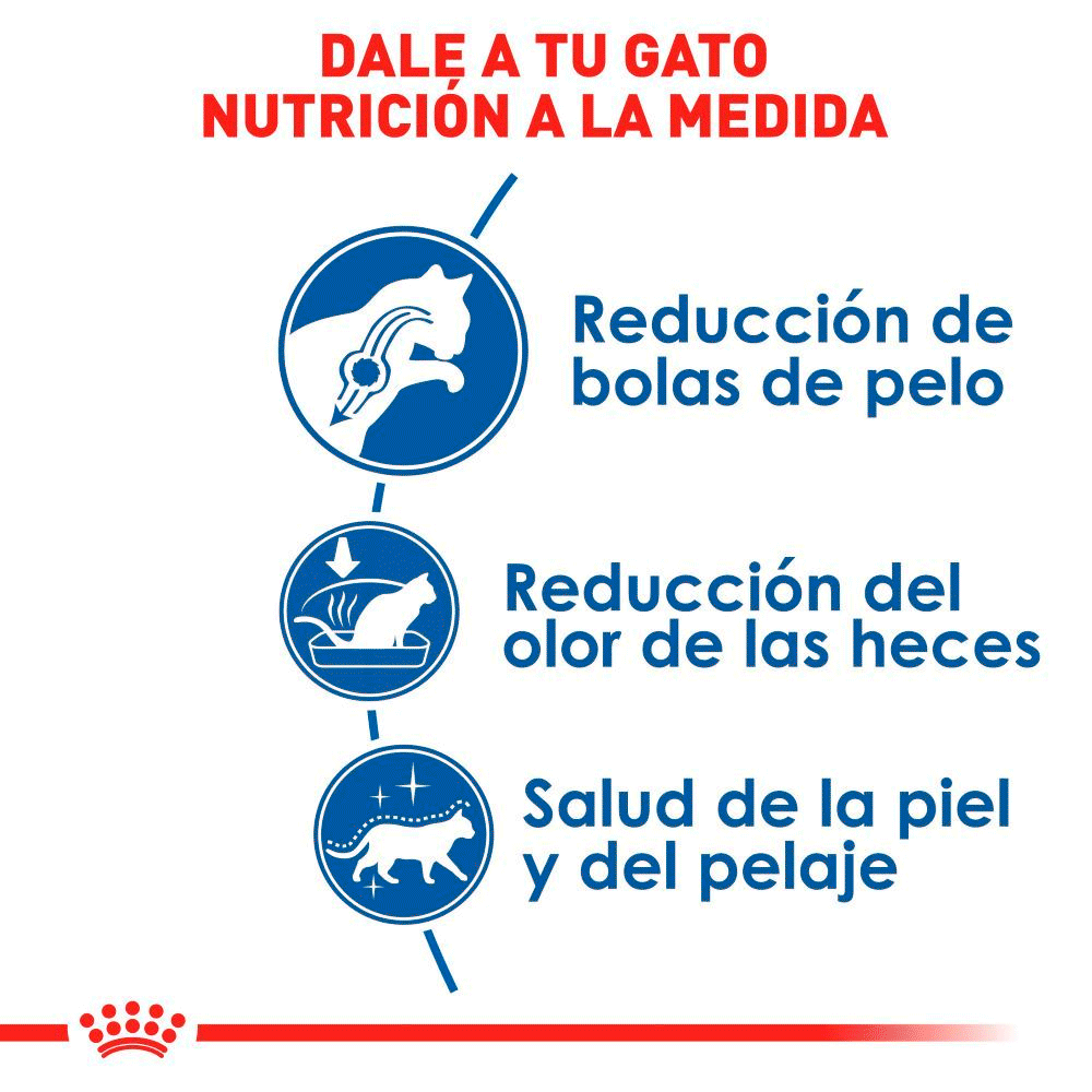 Royal Canin Indoor Adult Royal Canin Indoor Adult